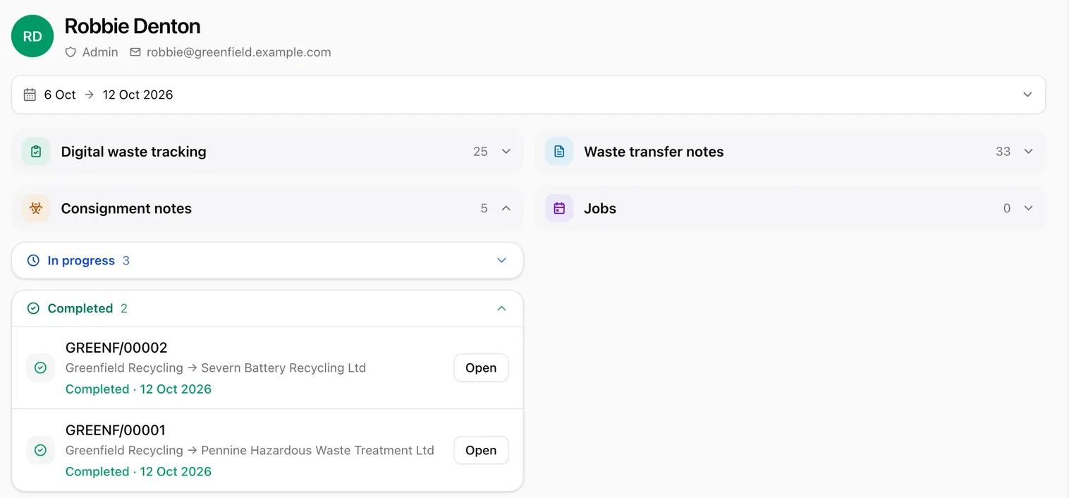 IntelliWaste staff activity showing completed consignment notes for one person
